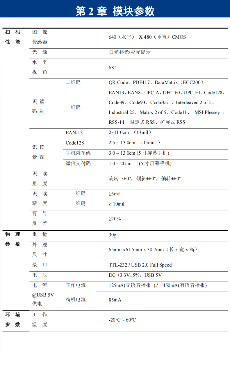 a173ee88acf40cb77648ddaff1071307.png